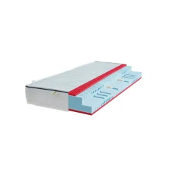 Kaltschaum Matratze Klima