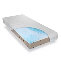 Kaltschaummatratze Moon