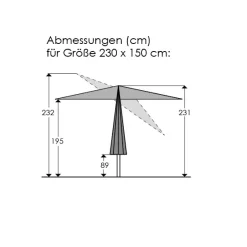 Sonnenschirm Cordoba