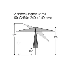 Sonnenschirm Sevilla