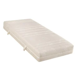 TFK Matratze Body Max