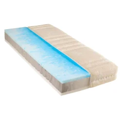 TFK Matratze Body Max